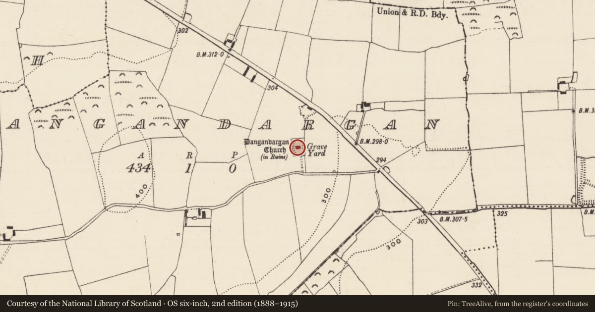 Ordnance Survey six-inch map, 2nd edition (1888–1915) covering the location of Church, Dangandargan, County Tipperary South, with a pin at the register's coordinates