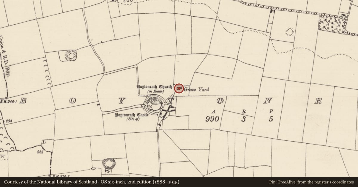 Ordnance Survey six-inch map, 2nd edition (1888–1915) covering the location of Church, Boytonrath, County Tipperary South, with a pin at the register's coordinates