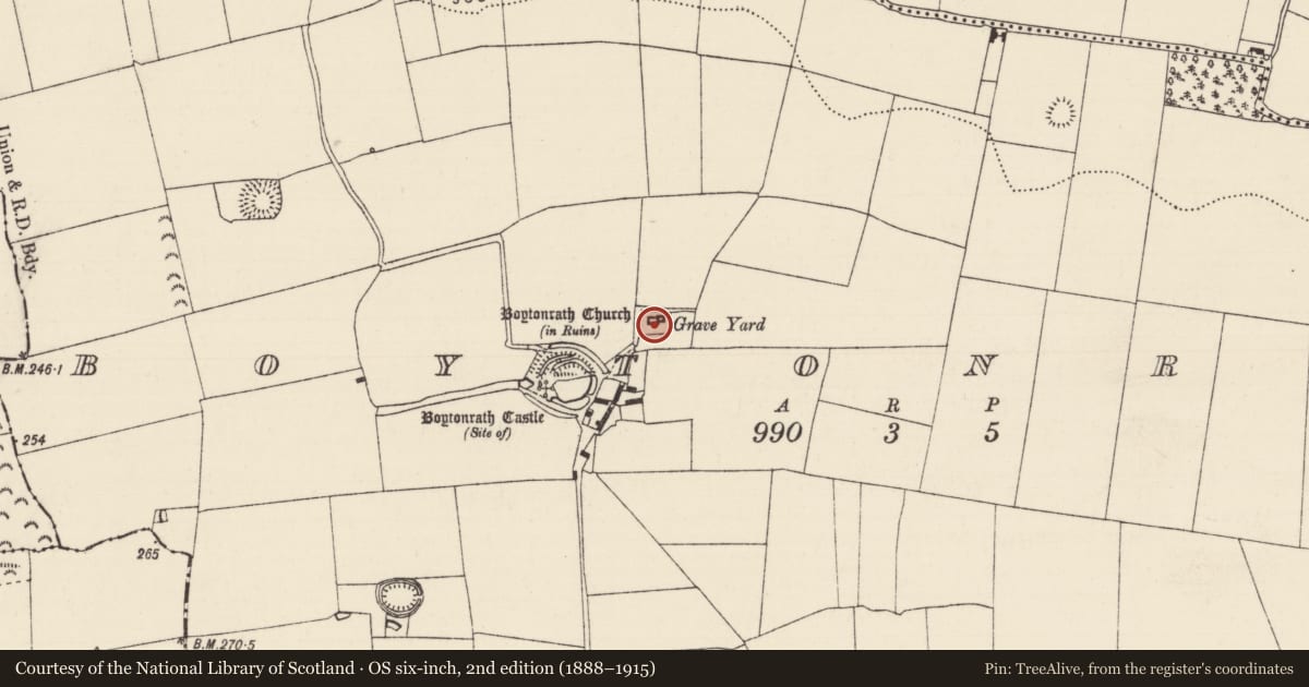 Ordnance Survey six-inch map, 2nd edition (1888–1915) covering the location of Graveyard, Boytonrath, County Tipperary South, with a pin at the register's coordinates