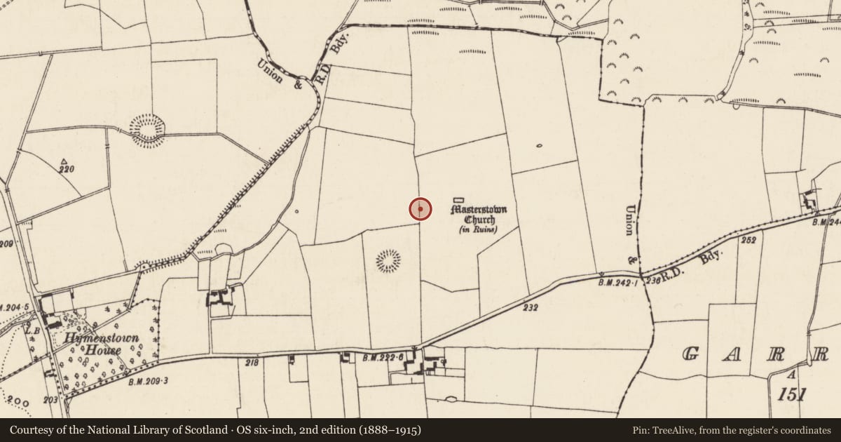 Ordnance Survey six-inch map, 2nd edition (1888–1915) covering the location of Enclosure, Masterstown, County Tipperary South, with a pin at the register's coordinates