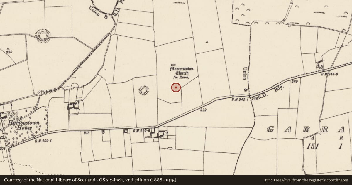 Ordnance Survey six-inch map, 2nd edition (1888–1915) covering the location of Enclosure, Masterstown, County Tipperary South, with a pin at the register's coordinates