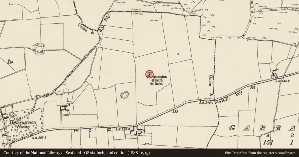 Ordnance Survey six-inch map, 2nd edition (1888–1915) covering the location of Ecclesiastical enclosure, Masterstown, County Tipperary South, with a pin at the register's coordinates