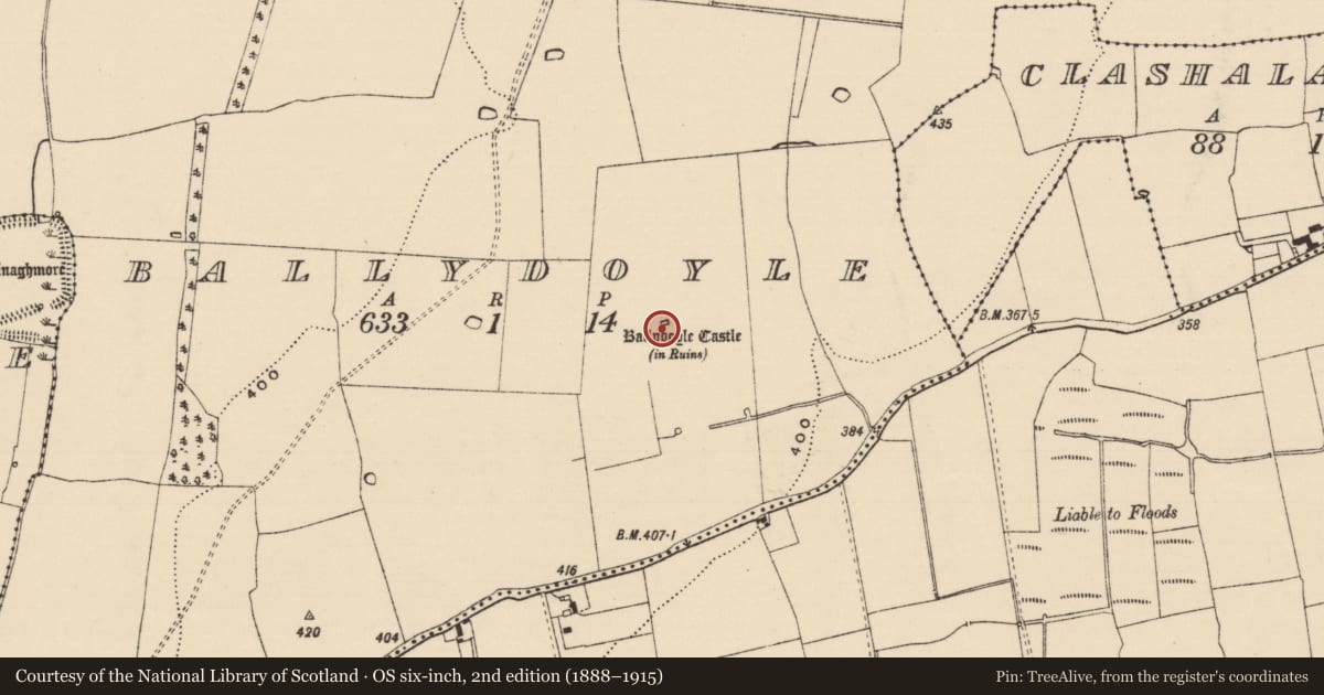 Ordnance Survey six-inch map, 2nd edition (1888–1915) covering the location of Castle - tower house, Ballydoyle, County Tipperary South, with a pin at the register's coordinates