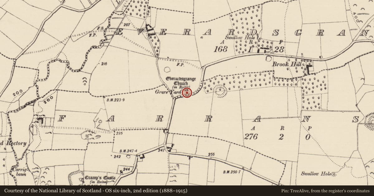 Ordnance Survey six-inch map, 2nd edition (1888–1915) covering the location of Graveyard, Everardsgrange, County Tipperary South, with a pin at the register's coordinates