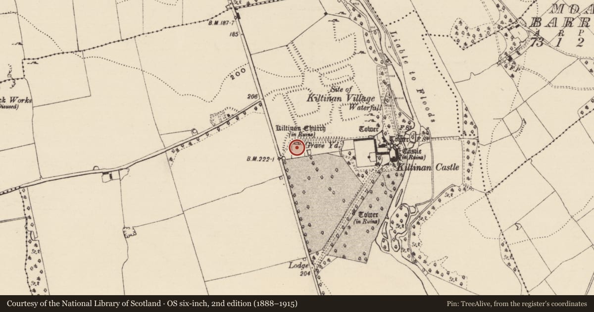 Ordnance Survey six-inch map, 2nd edition (1888–1915) covering the location of Church, Kiltinan, County Tipperary South, with a pin at the register's coordinates
