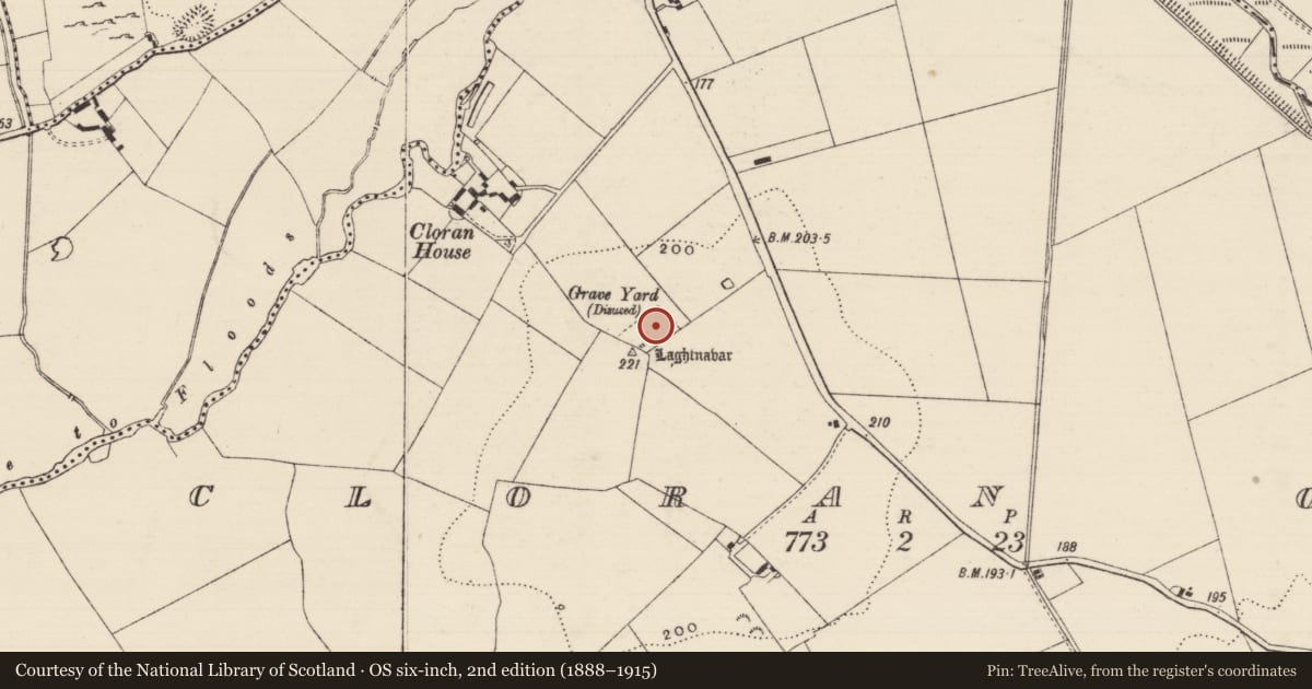 Ordnance Survey six-inch map, 2nd edition (1888–1915) covering the location of Church, Cloran Old, County Tipperary South, with a pin at the register's coordinates