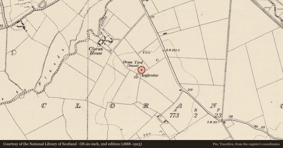 Ordnance Survey six-inch map, 2nd edition (1888–1915) covering the location of Burial ground, Cloran Old, County Tipperary South, with a pin at the register's coordinates