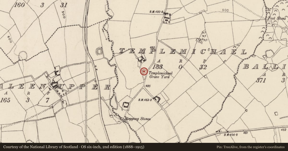 Ordnance Survey six-inch map, 2nd edition (1888–1915) covering the location of Church, Templemichael, County Tipperary South, with a pin at the register's coordinates