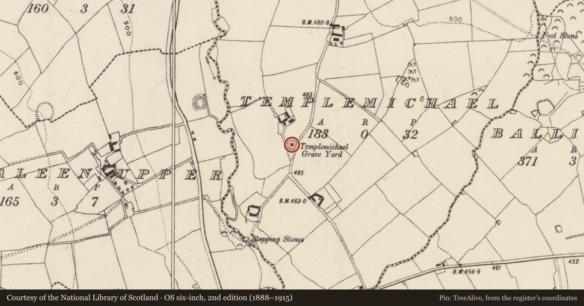 Ordnance Survey six-inch map, 2nd edition (1888–1915) covering the location of Graveyard, Templemichael, County Tipperary South, with a pin at the register's coordinates