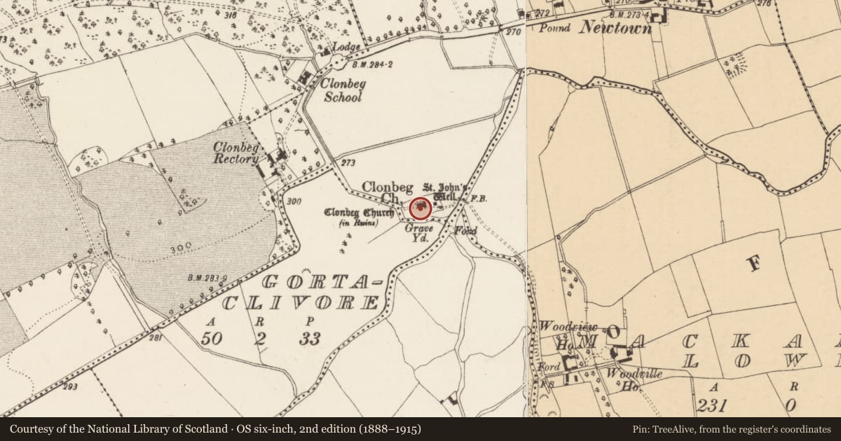 Ordnance Survey six-inch map, 2nd edition (1888–1915) covering the location of Church, Newtown (Clonbeg Par.), County Tipperary South, with a pin at the register's coordinates