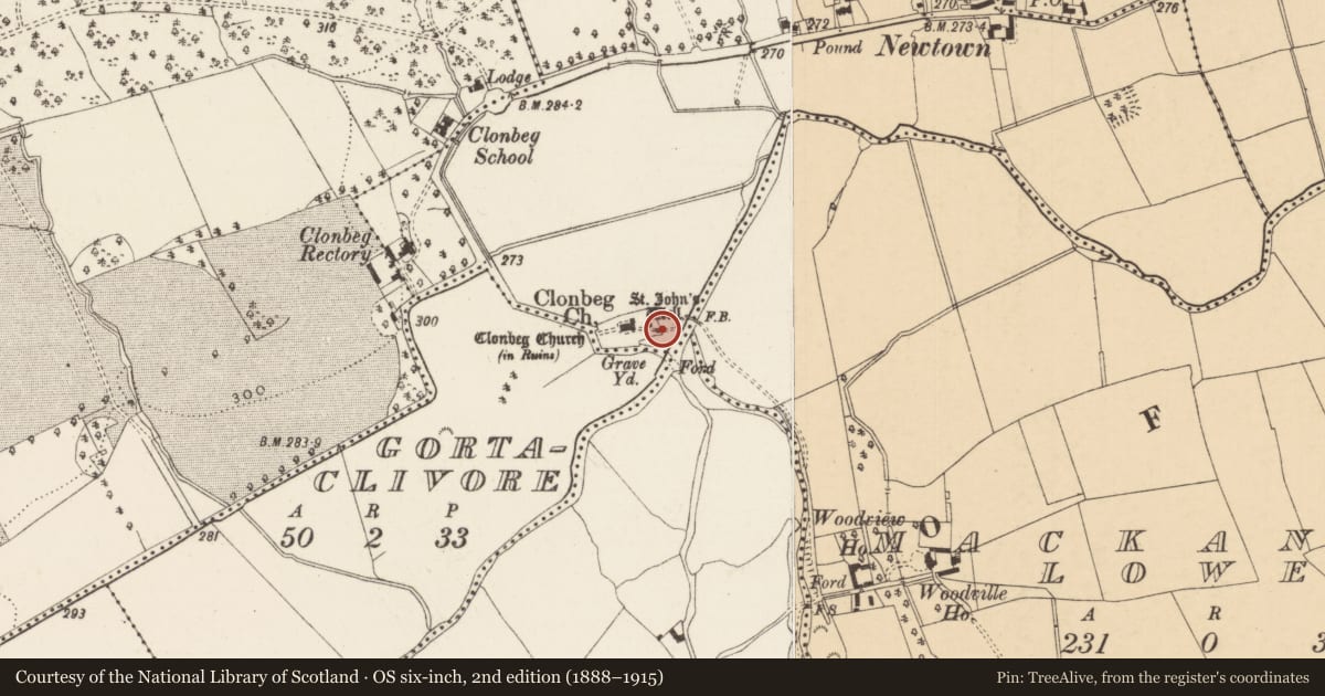 Ordnance Survey six-inch map, 2nd edition (1888–1915) covering the location of Ritual site - holy well, Newtown (Clonbeg Par.), County Tipperary South, with a pin at the register's coordinates