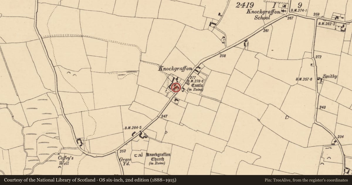 Ordnance Survey six-inch map, 2nd edition (1888–1915) covering the location of House - fortified house, Knockgraffon, County Tipperary South, with a pin at the register's coordinates
