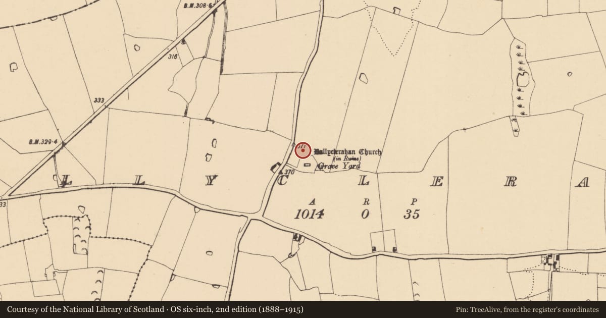 Ordnance Survey six-inch map, 2nd edition (1888–1915) covering the location of Settlement deserted - medieval, Ballyclerahan, County Tipperary South, with a pin at the register's coordinates