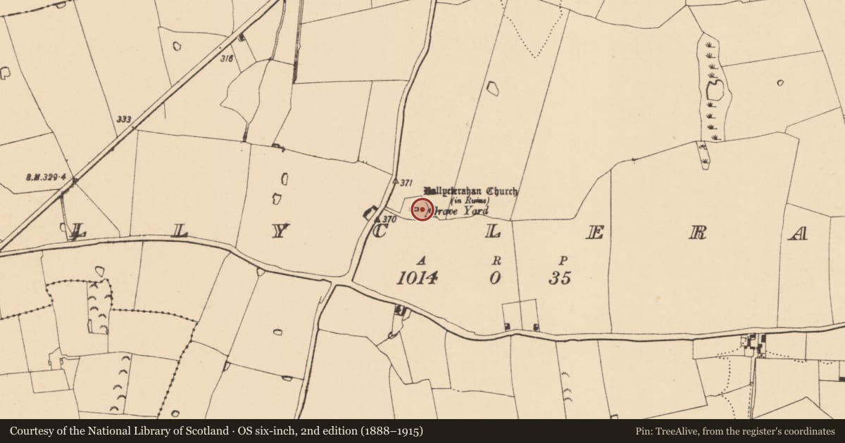Ordnance Survey six-inch map, 2nd edition (1888–1915) covering the location of Graveslab, Ballyclerahan, County Tipperary South, with a pin at the register's coordinates