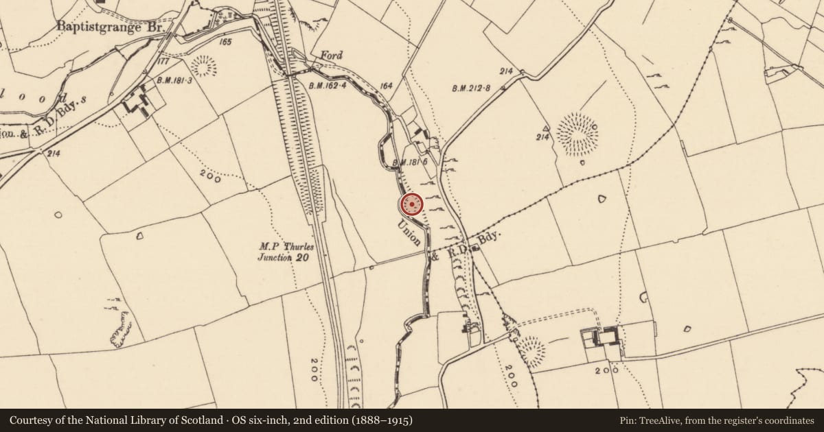Ordnance Survey six-inch map, 2nd edition (1888–1915) covering the location of Enclosure, Rathkenty, County Tipperary South, with a pin at the register's coordinates