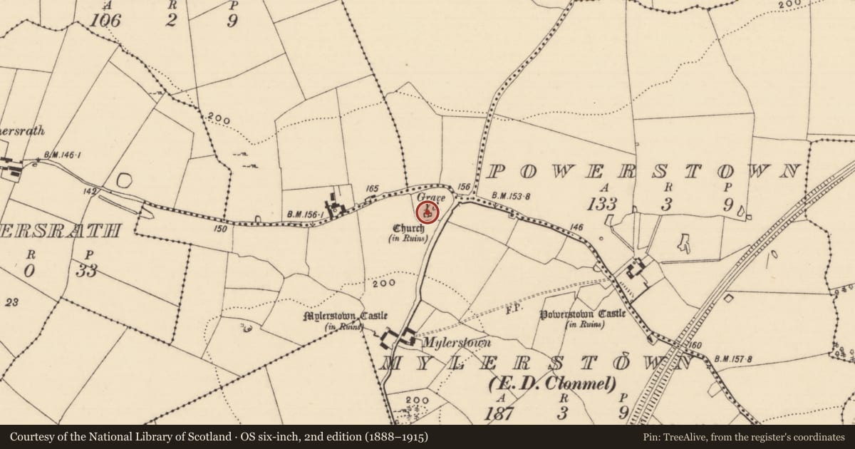 Ordnance Survey six-inch map, 2nd edition (1888–1915) covering the location of Church, Mylerstown (Kilgrant Par.), County Tipperary South, with a pin at the register's coordinates