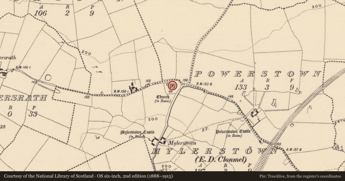 Ordnance Survey six-inch map, 2nd edition (1888–1915) covering the location of Graveyard, Mylerstown (Kilgrant Par.), County Tipperary South, with a pin at the register's coordinates