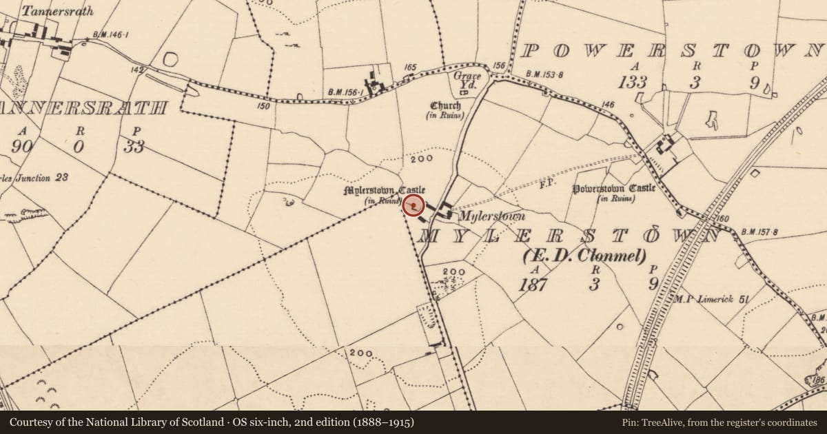 Ordnance Survey six-inch map, 2nd edition (1888–1915) covering the location of Castle - tower house, Mylerstown (Kilgrant Par.), County Tipperary South, with a pin at the register's coordinates