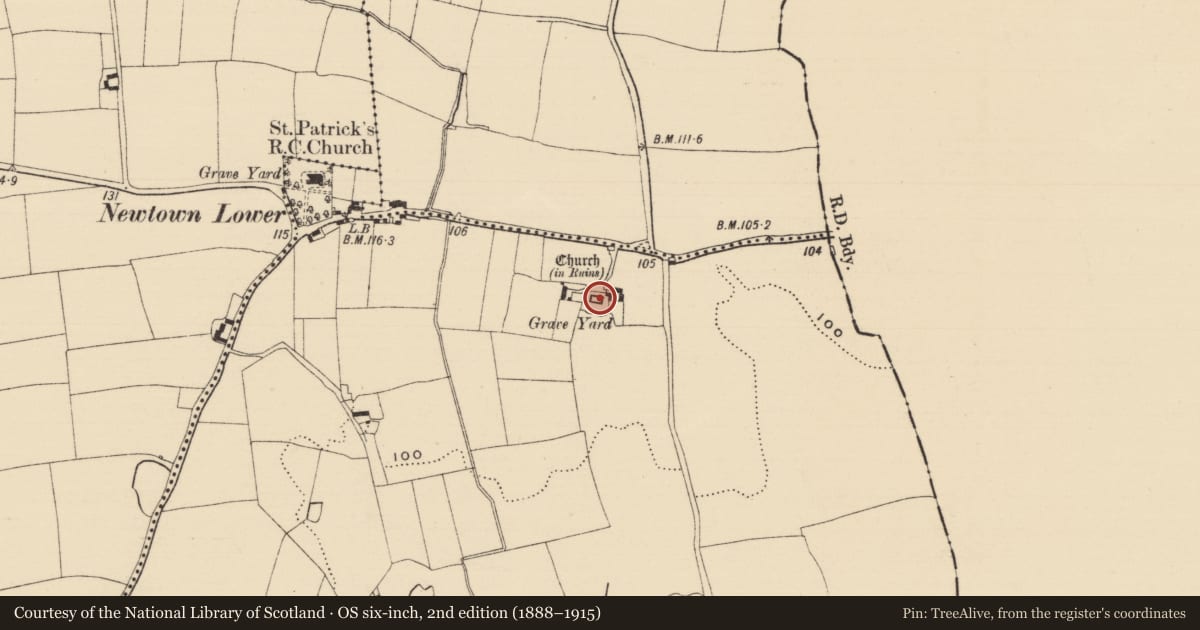 Ordnance Survey six-inch map, 2nd edition (1888–1915) covering the location of Church, Newtown Lower, County Tipperary South, with a pin at the register's coordinates