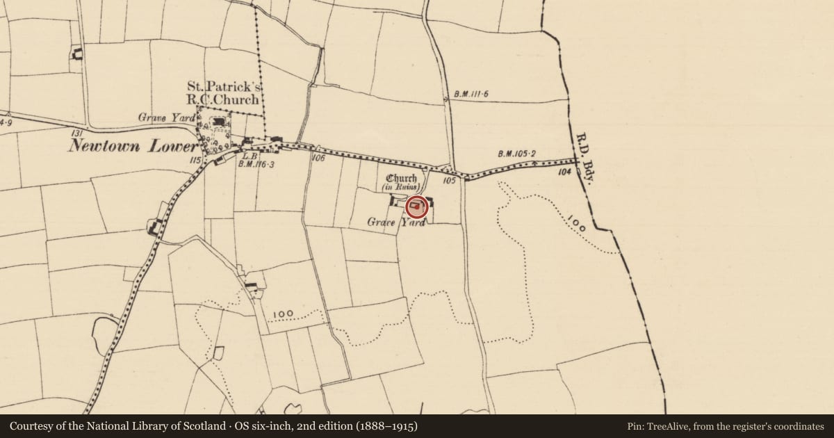 Ordnance Survey six-inch map, 2nd edition (1888–1915) covering the location of Graveyard, Newtown Lower, County Tipperary South, with a pin at the register's coordinates