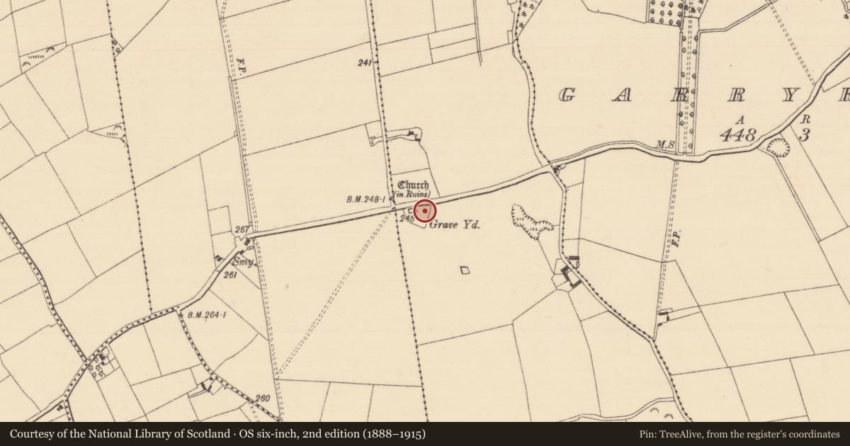 Ordnance Survey six-inch map, 2nd edition (1888–1915) covering the location of Ecclesiastical enclosure, Whitechurch, County Tipperary South, with a pin at the register's coordinates