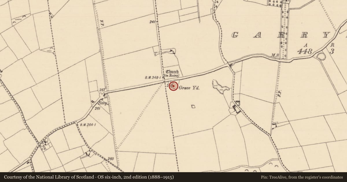 Ordnance Survey six-inch map, 2nd edition (1888–1915) covering the location of Graveyard, Whitechurch, County Tipperary South, with a pin at the register's coordinates