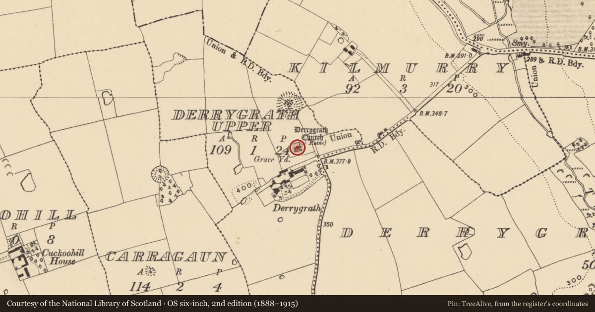 Ordnance Survey six-inch map, 2nd edition (1888–1915) covering the location of Church, Derrygrath Upper, County Tipperary South, with a pin at the register's coordinates