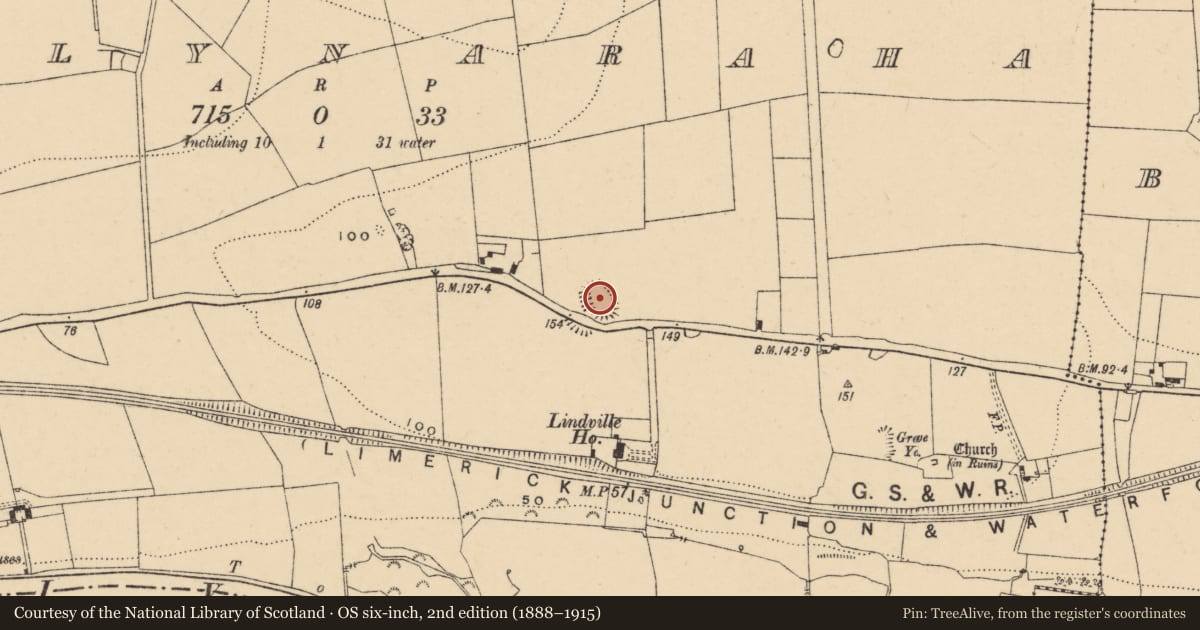Ordnance Survey six-inch map, 2nd edition (1888–1915) covering the location of Enclosure, Ballynaraha, County Tipperary South, with a pin at the register's coordinates