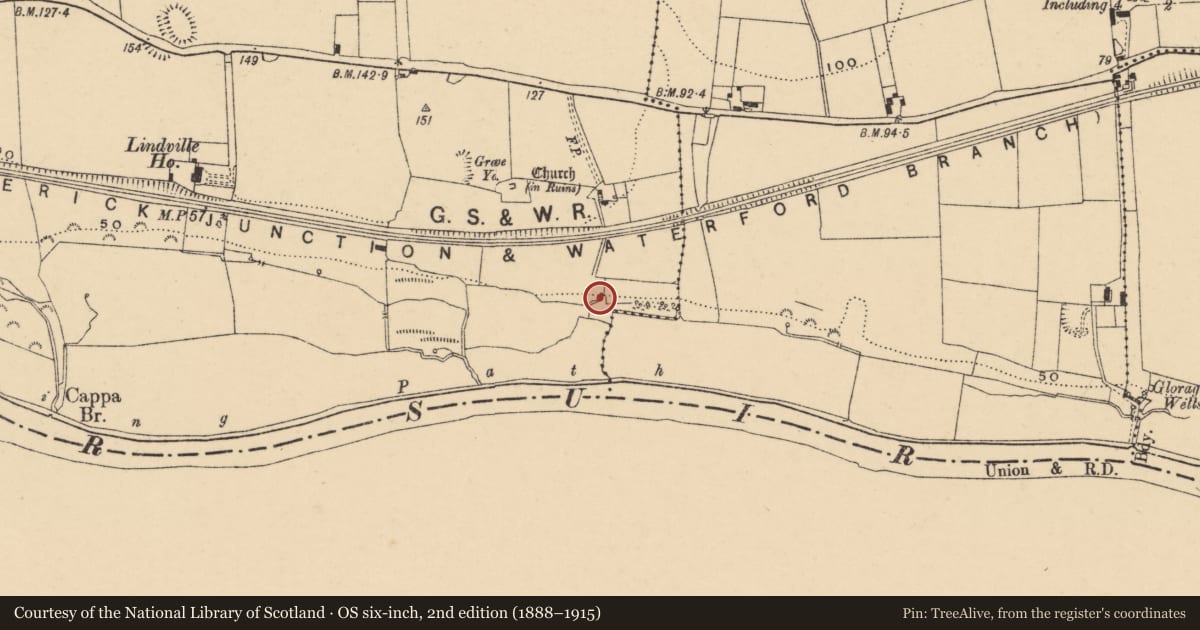 Ordnance Survey six-inch map, 2nd edition (1888–1915) covering the location of Ritual site - holy well, Ballynaraha, County Tipperary South, with a pin at the register's coordinates