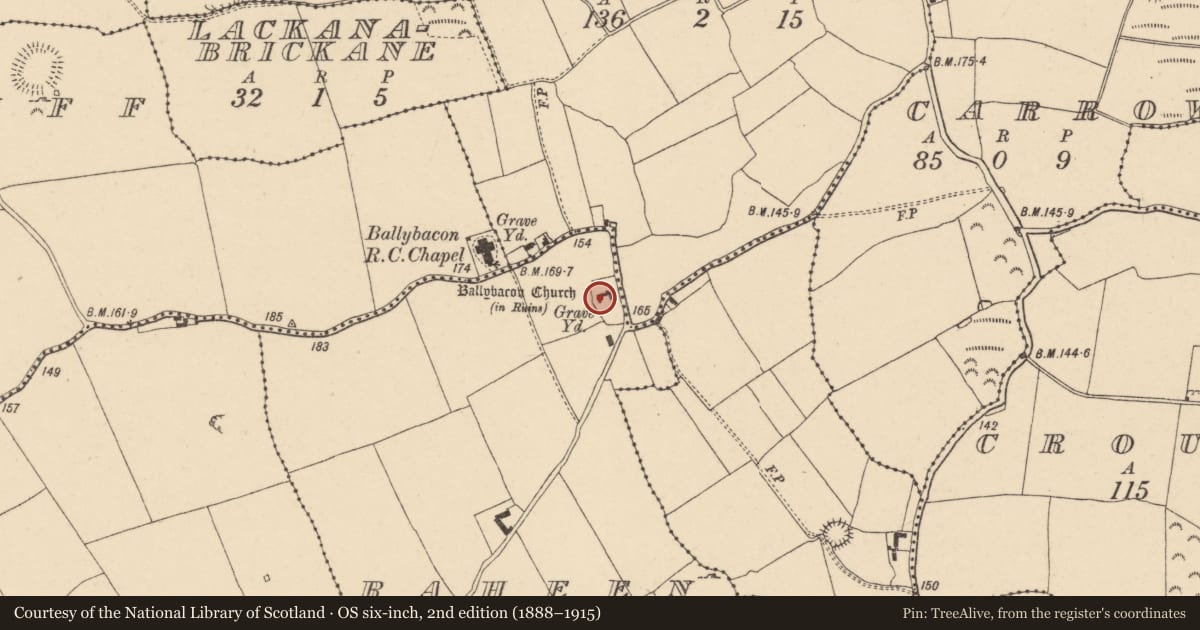 Ordnance Survey six-inch map, 2nd edition (1888–1915) covering the location of Font, Raheen (Ballybacon Par.), County Tipperary South, with a pin at the register's coordinates