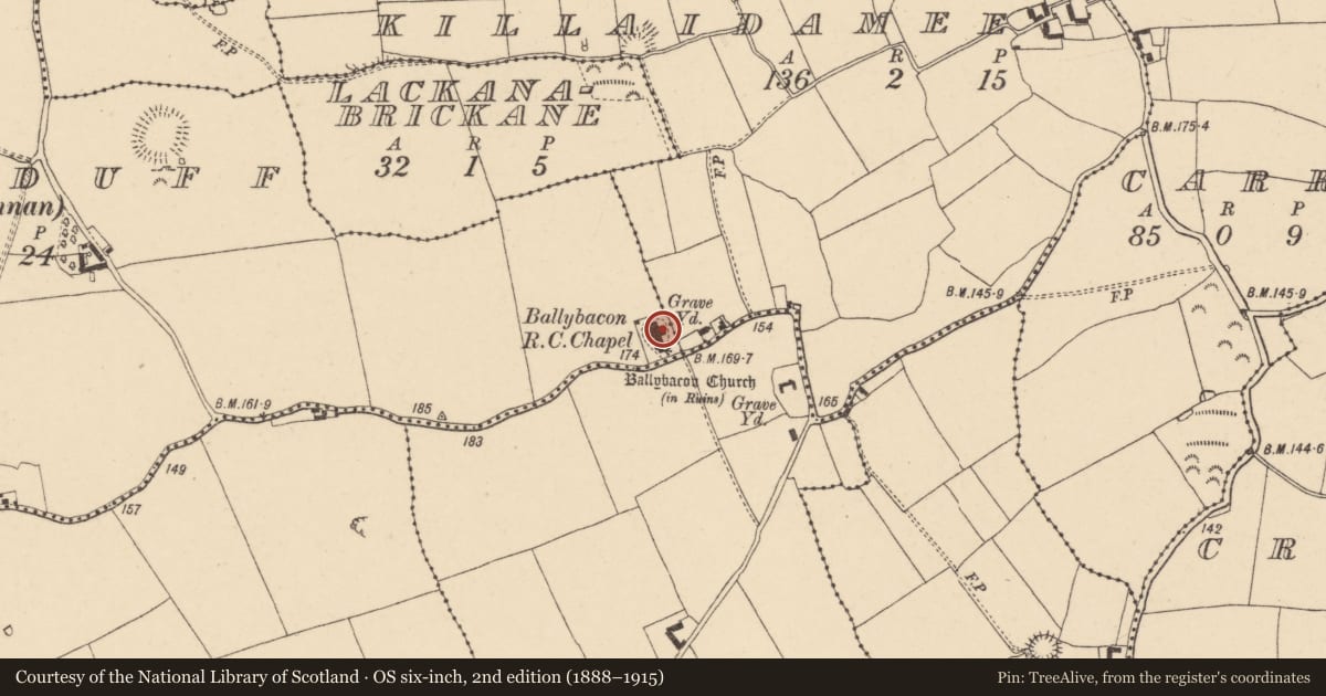Ordnance Survey six-inch map, 2nd edition (1888–1915) covering the location of Font (present location), Garryduff (Ballybacon Par.), County Tipperary South, with a pin at the register's coordinates