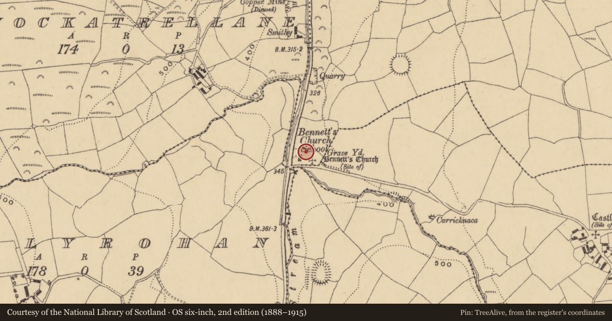 Ordnance Survey six-inch map, 2nd edition (1888–1915) covering the location of Graveyard, Graignagower, County Waterford, with a pin at the register's coordinates