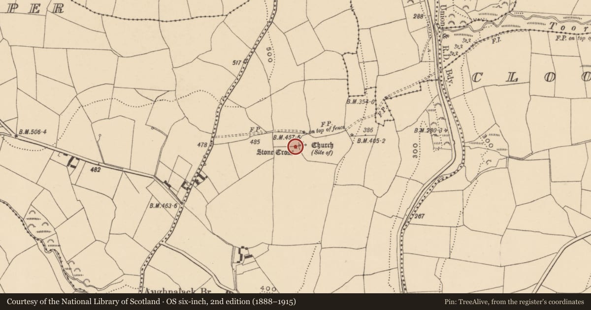 Ordnance Survey six-inch map, 2nd edition (1888–1915) covering the location of Cross - High cross, Ballynaguilkee Lower, County Waterford, with a pin at the register's coordinates