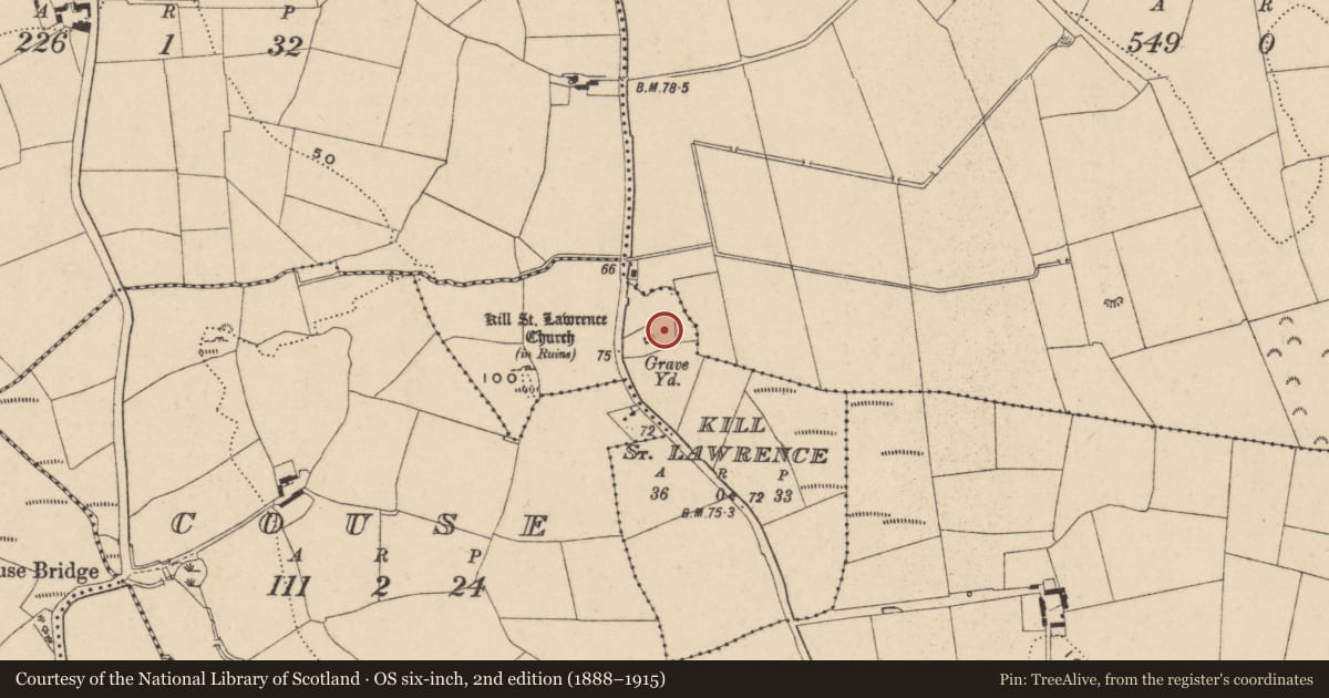 Ordnance Survey six-inch map, 2nd edition (1888–1915) covering the location of Graveyard, Kill St. Lawrence, County Waterford, with a pin at the register's coordinates