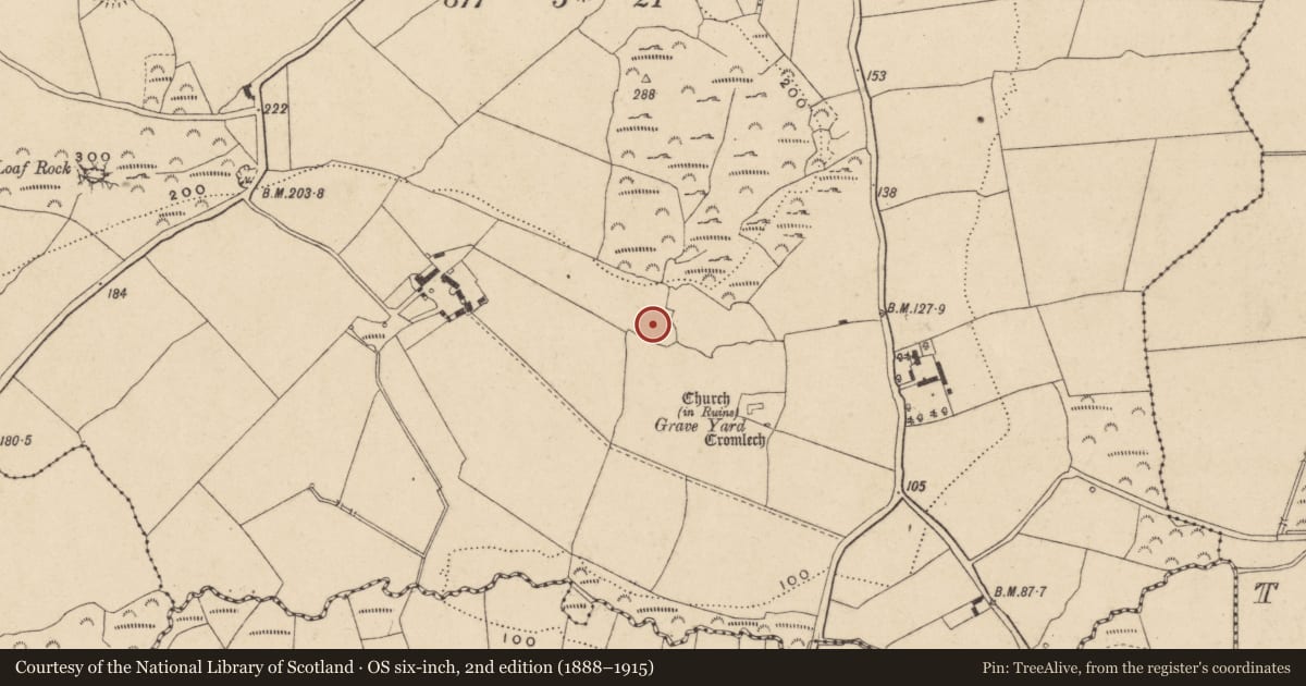 Ordnance Survey six-inch map, 2nd edition (1888–1915) covering the location of Enclosure, Knockeen, County Waterford, with a pin at the register's coordinates