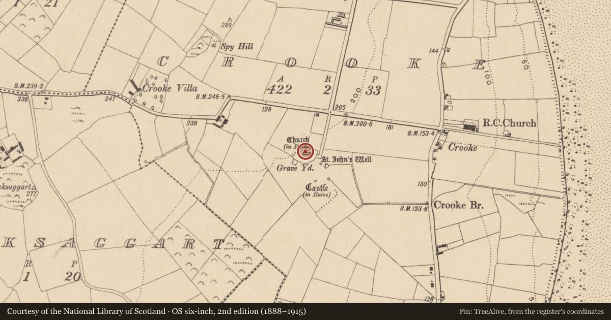 Ordnance Survey six-inch map, 2nd edition (1888–1915) covering the location of Religious house - Knights Hospitallers, Crooke, County Waterford, with a pin at the register's coordinates