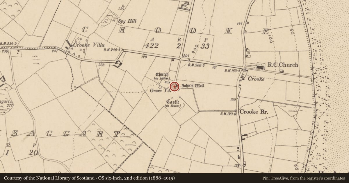 Ordnance Survey six-inch map, 2nd edition (1888–1915) covering the location of Ritual site - holy well, Crooke, County Waterford, with a pin at the register's coordinates