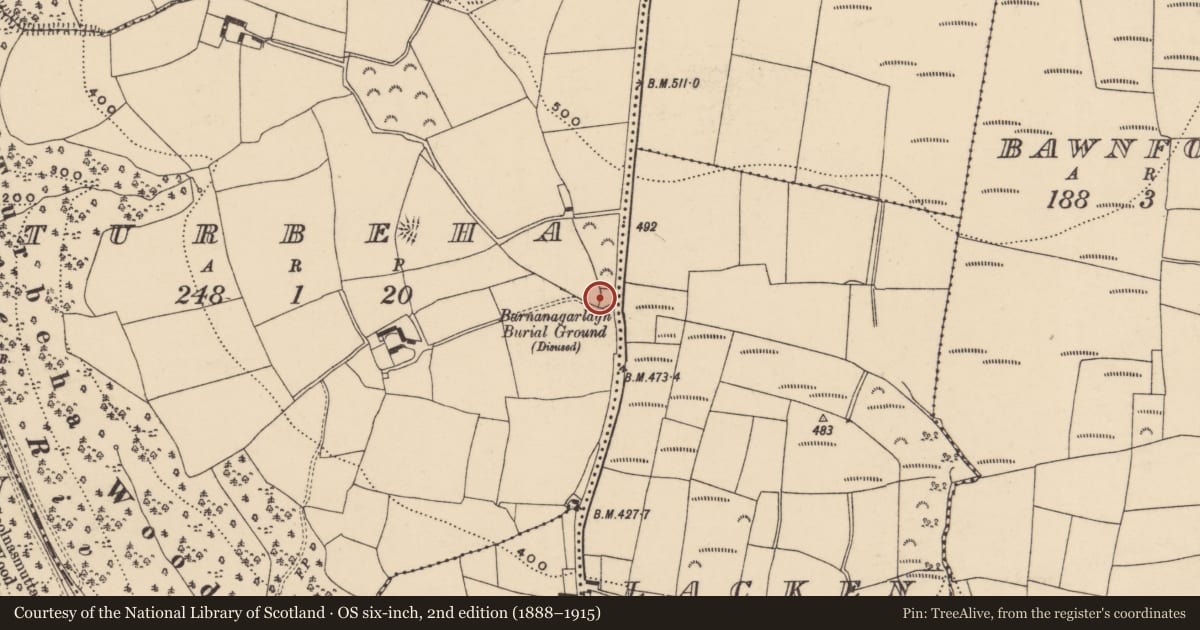 Ordnance Survey six-inch map, 2nd edition (1888–1915) covering the location of Burial ground, Turbeha, County Waterford, with a pin at the register's coordinates