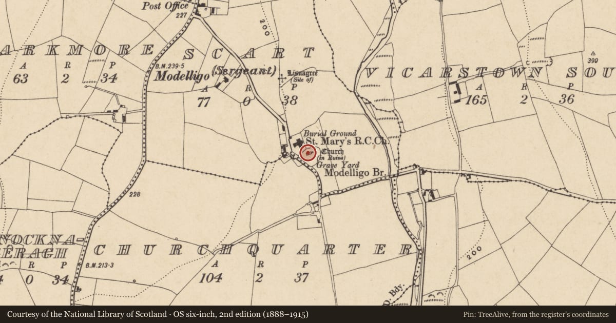 Ordnance Survey six-inch map, 2nd edition (1888–1915) covering the location of Church, Scart (Sergeant), County Waterford, with a pin at the register's coordinates