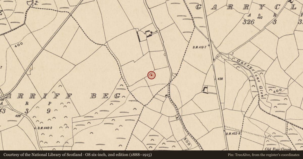 Ordnance Survey six-inch map, 2nd edition (1888–1915) covering the location of Ringfort - unclassified, Garryduff, County Waterford, with a pin at the register's coordinates