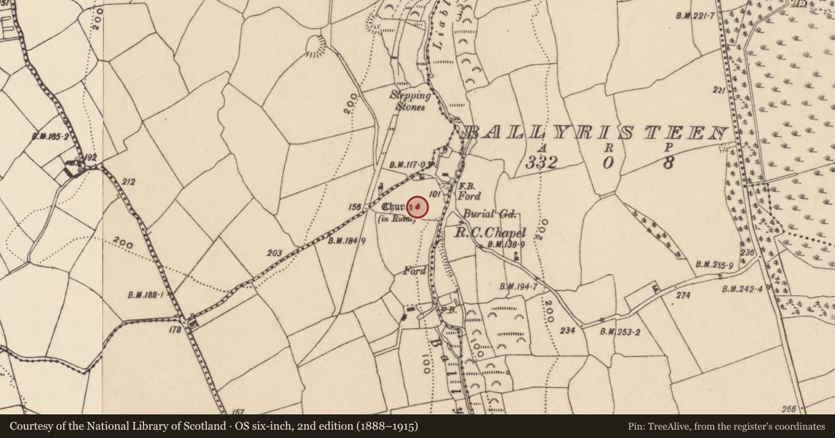 Ordnance Survey six-inch map, 2nd edition (1888–1915) covering the location of Church, Ballynagigla, County Waterford, with a pin at the register's coordinates
