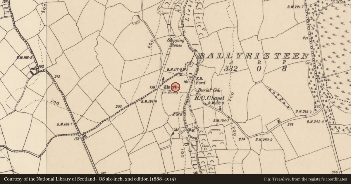 Ordnance Survey six-inch map, 2nd edition (1888–1915) covering the location of Building, Ballynagigla, County Waterford, with a pin at the register's coordinates