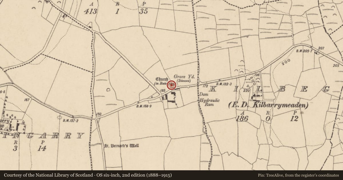 Ordnance Survey six-inch map, 2nd edition (1888–1915) covering the location of Church, Kilbarrymeaden, County Waterford, with a pin at the register's coordinates