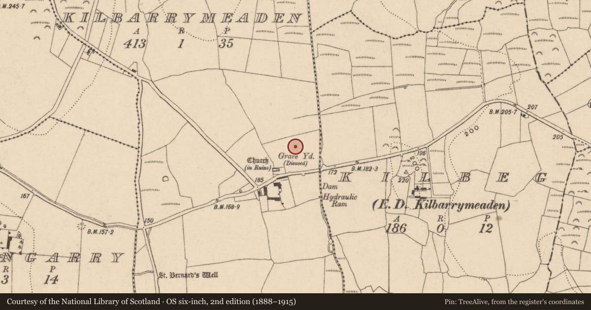 Ordnance Survey six-inch map, 2nd edition (1888–1915) covering the location of Field system, Kilbarrymeaden, County Waterford, with a pin at the register's coordinates
