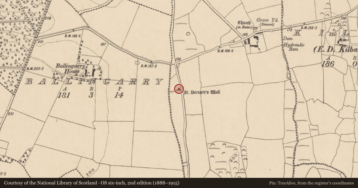 Ordnance Survey six-inch map, 2nd edition (1888–1915) covering the location of Ritual site - holy well, Kilbarrymeaden, County Waterford, with a pin at the register's coordinates