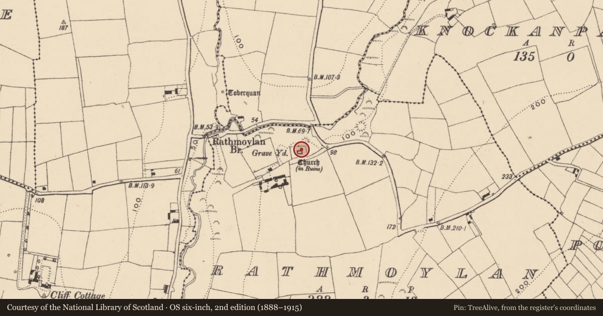 Ordnance Survey six-inch map, 2nd edition (1888–1915) covering the location of Church, Rathmoylan, County Waterford, with a pin at the register's coordinates