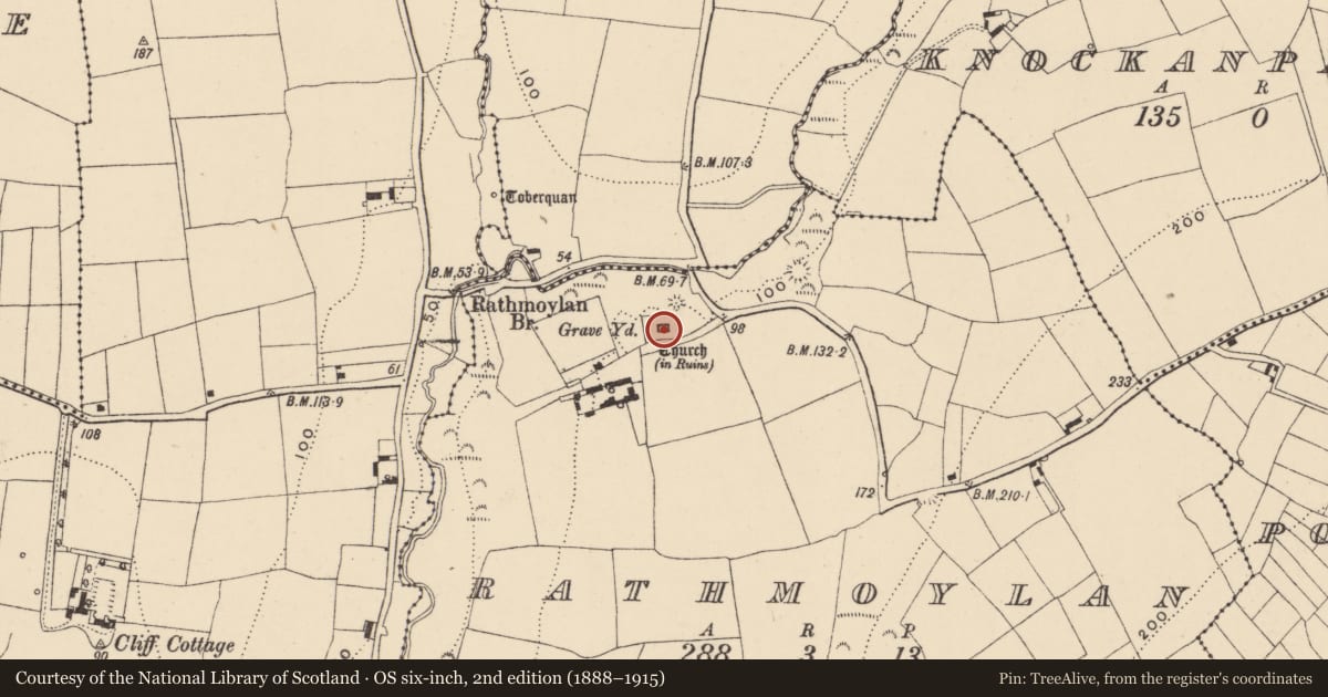 Ordnance Survey six-inch map, 2nd edition (1888–1915) covering the location of Graveyard, Rathmoylan, County Waterford, with a pin at the register's coordinates