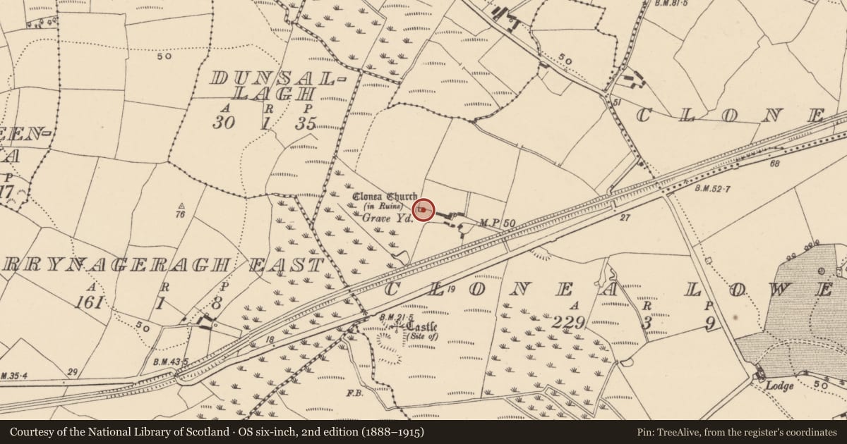 Ordnance Survey six-inch map, 2nd edition (1888–1915) covering the location of Church, Clonea Lower, County Waterford, with a pin at the register's coordinates