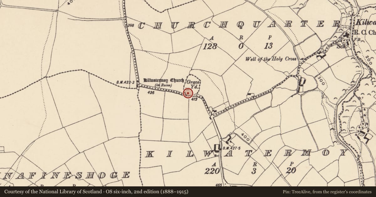 Ordnance Survey six-inch map, 2nd edition (1888–1915) covering the location of Graveyard, Kilwatermoy, County Waterford, with a pin at the register's coordinates