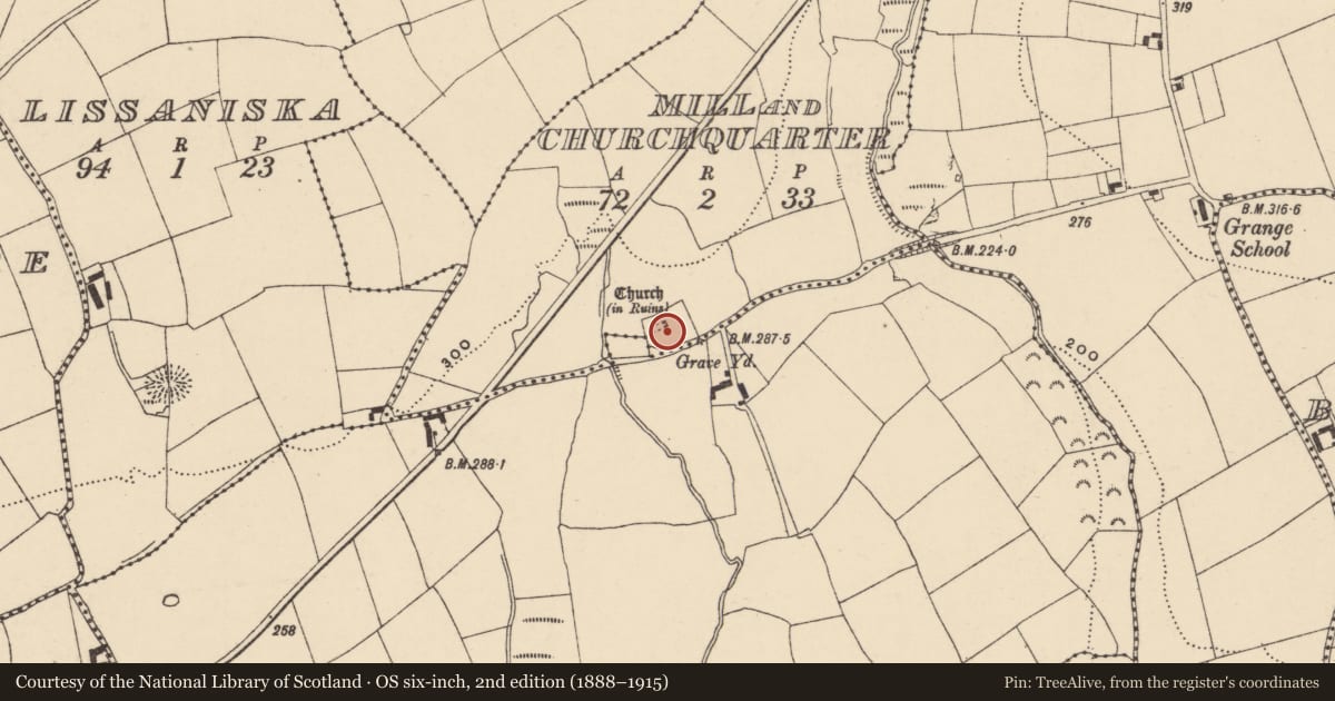 Ordnance Survey six-inch map, 2nd edition (1888–1915) covering the location of Headstone, Mill And Churchquarter, County Waterford, with a pin at the register's coordinates